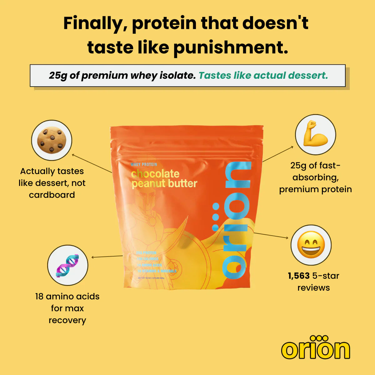 Whey Protein Powder